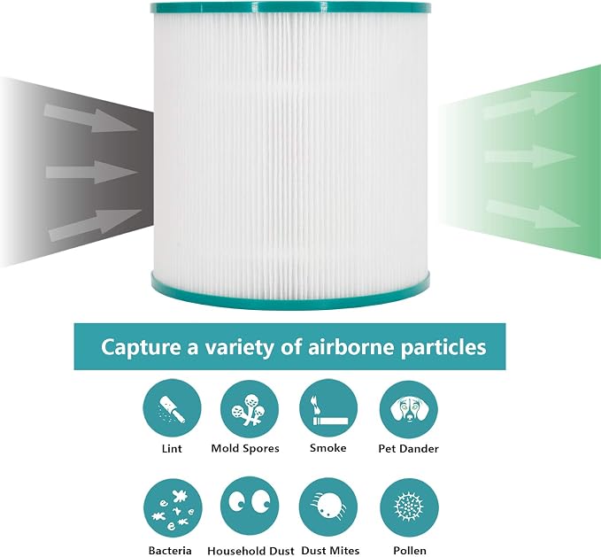Filter Replacements for Dyson Tower Purifier Pure Cool Link TP01 TP02, Compare - Image 5