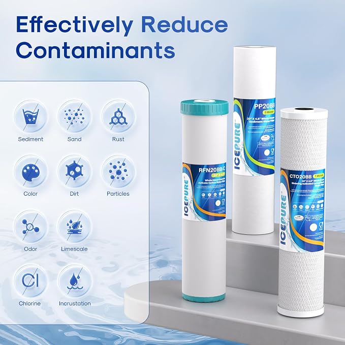 ICEPURE 3-Stage 4.5" x 20" Whole House Water Filter Cartridge Kit, 5 Micron - Image 2