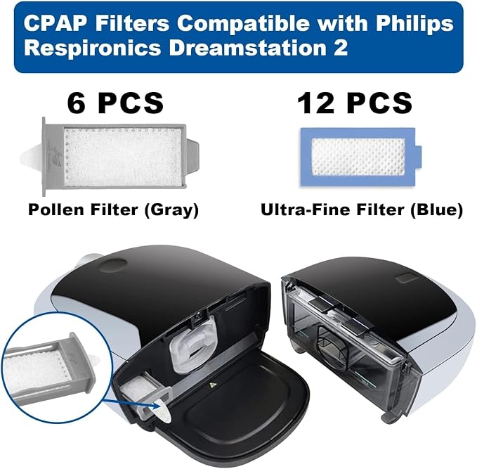 18PCS CPAP Filters Compatible - Image 2