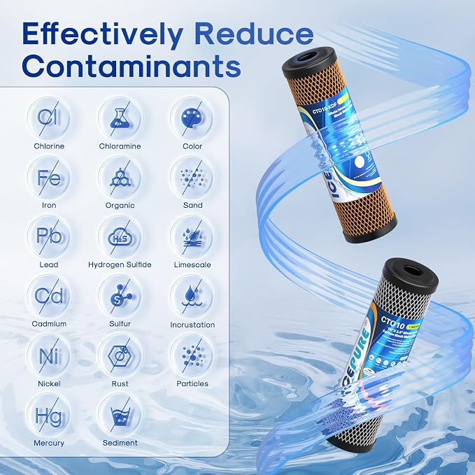 ICEPURE 2-Stage 2.5" x 10" Whole House Water Filter Cartridge Replacement Combo - Image 2