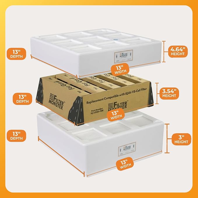 Filter-Monster - Replacement Air Filter Bundle - Image 4