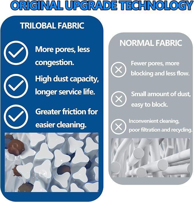 27002-0300S Pool Filter Cartridge Compatible - Image 3