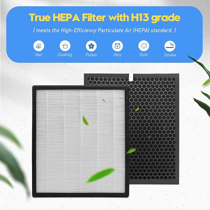 LV-PUR131 Replacement Filters Compatible - Image 3