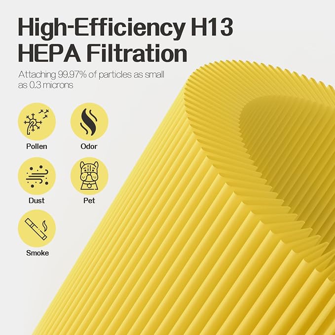 2-Pack B-D02U/B-D02L/M05 Replacement Filter Compatible - Image 4