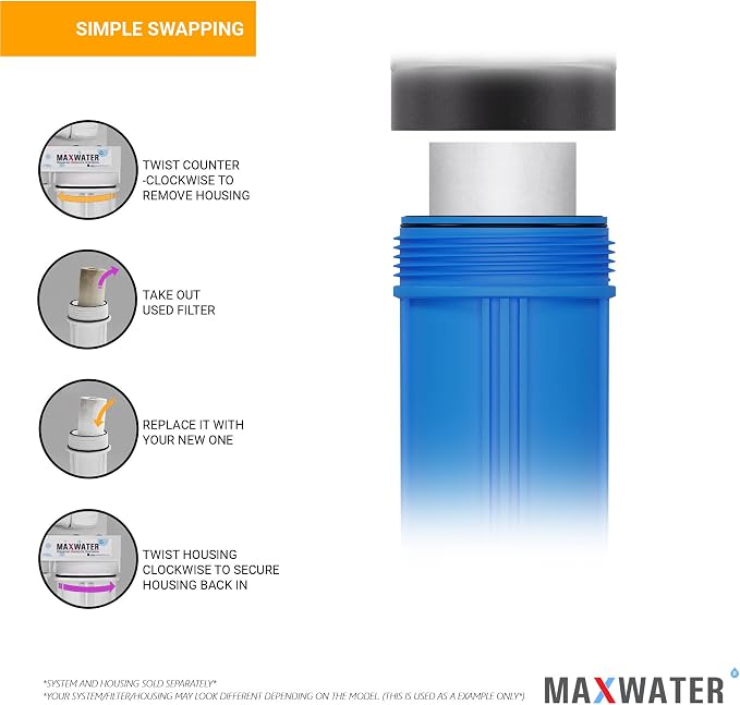 Max Water 20" x 4.5" 10 Micron Sediment Water Filter, Whole House Water Filter - Image 8