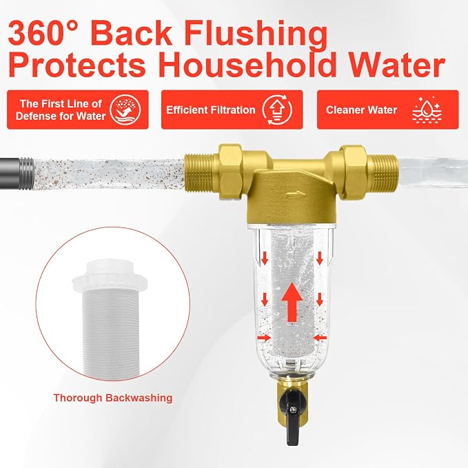 Spin Down Sediment Filter, Inline Water Filter - Image 2
