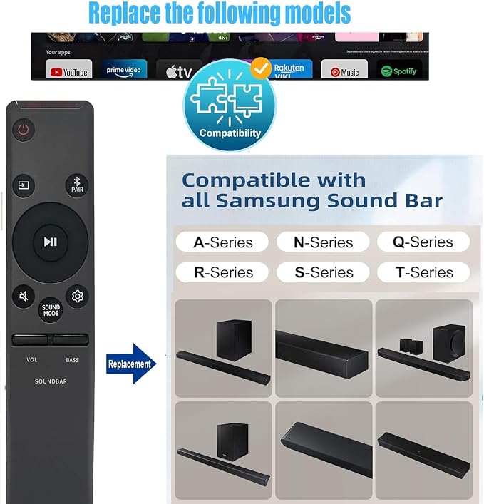 Soundbar Remote Compatible - Image 2