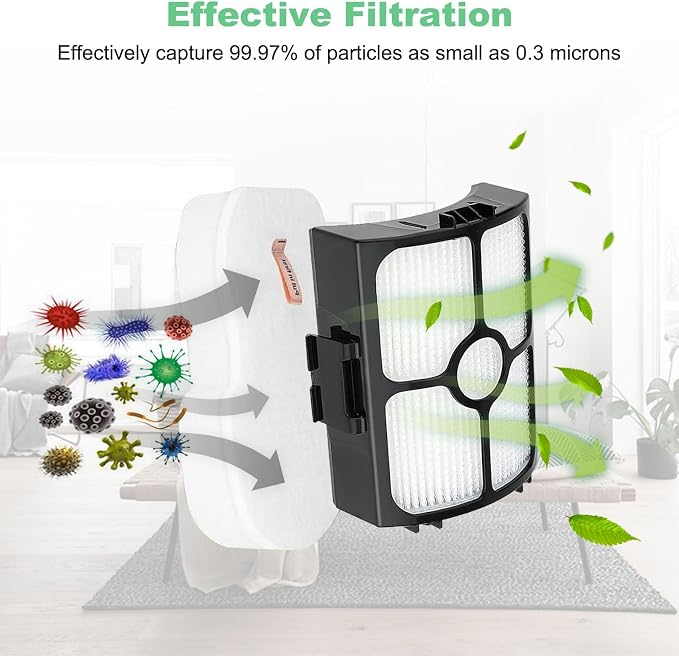 Alrens HZ3002 Replacement Filter - Image 4