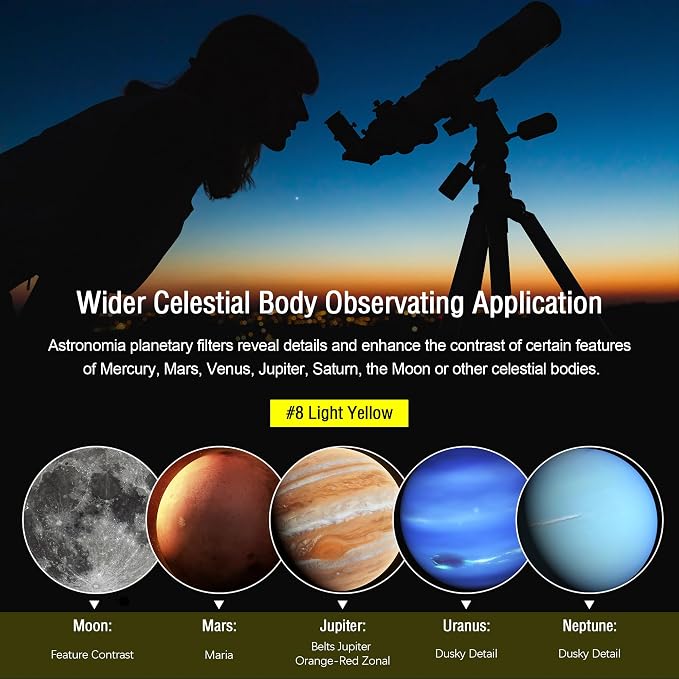 Astromania Telescope Filter, Planetary Filter - Image 4