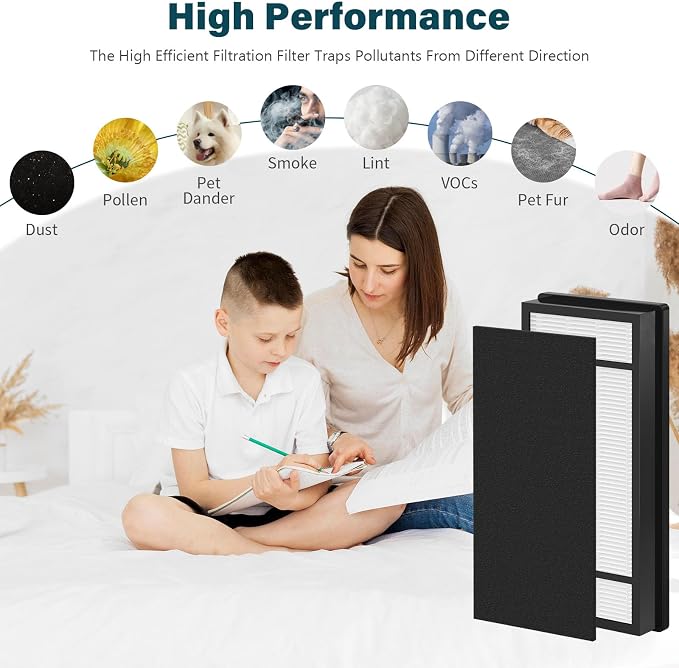4 Packs HRF-H1 HRF-H2 True HEPA Replacement Filter H Compatible - Image 6