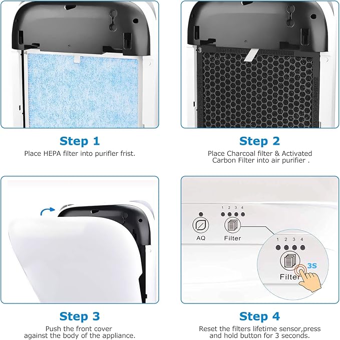 iSingo RP-AP001 Replacement Filter Set, Compatible - Image 5