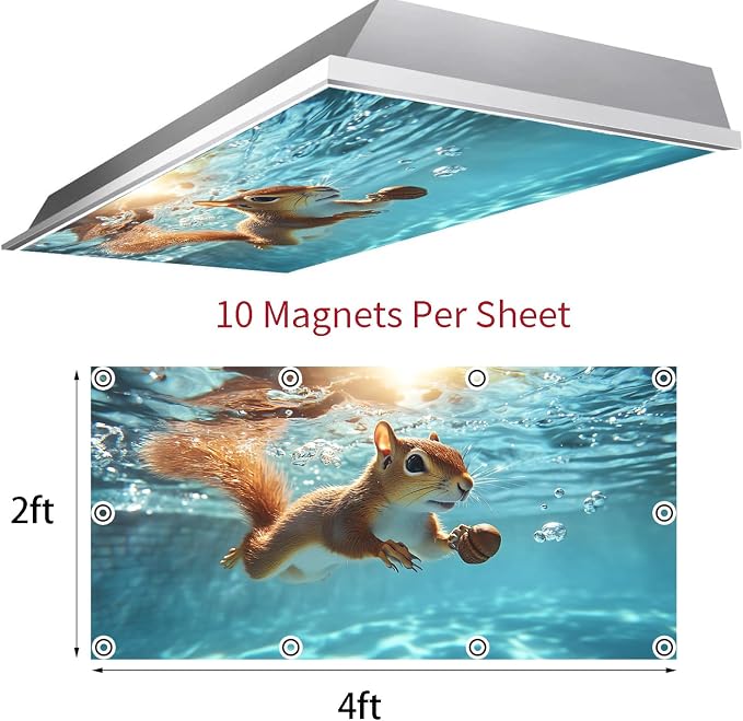 2 Pack Fluorescent Light Covers 4x2 ft Magnetic Light Covers - Image 3