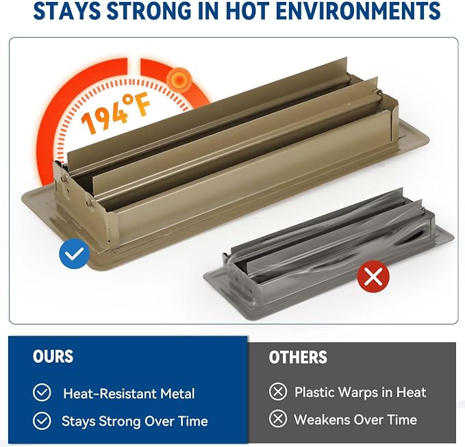 4" x 10" Floor Register Vent Covers 6-Pack, Walkable Powder-Coated Metal Vent - Image 6