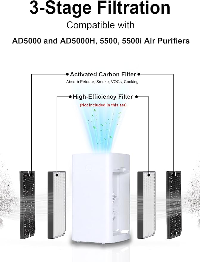 5000 Replacement Carbon Filter Compatible - Image 2