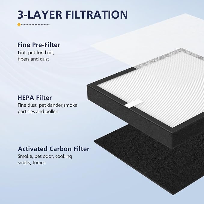 TZ-K2 Replacement Fil-ter Compatible - Image 9
