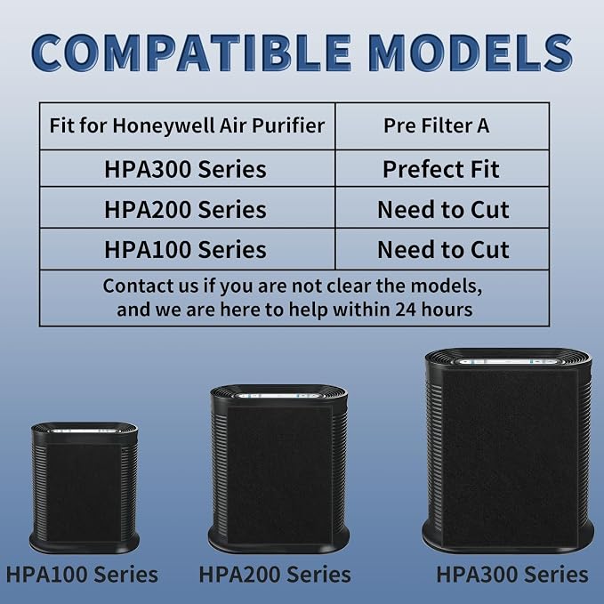 HRF-A300 Pre Filter A Replacement - Image 8