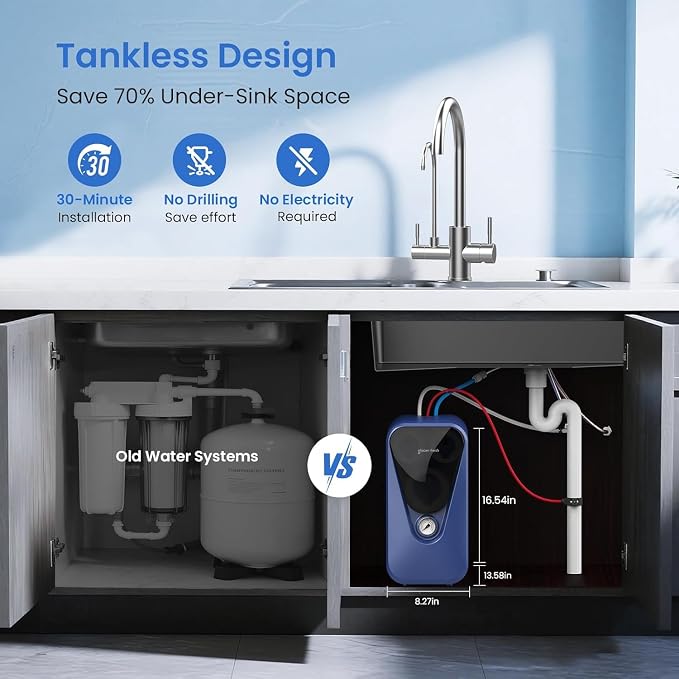 GLACIER FRESH GFU03 Reverse Osmosis System – 800 GPD, Non-Electric, 3:1 - Image 3
