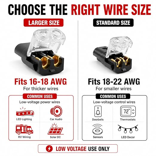 100Pcs Standard Quick Connect Wire Connectors – No Stripping Double Wire Plug - Image 5
