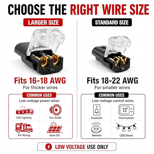 20Pcs Large Quick Connect Wire Connectors – No Stripping Double Wire Plug in - Image 5