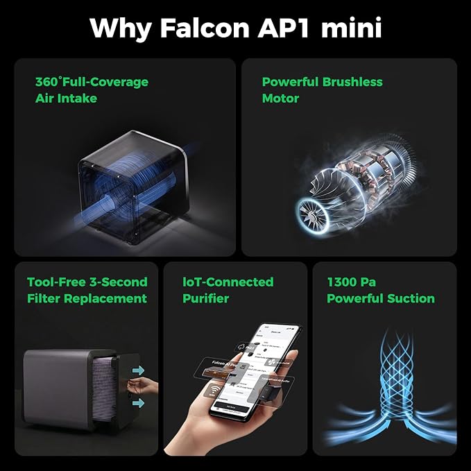 Creality Falcon AP1 Mini Smart Smoke Purifier, 360° Full-circle Purification - Image 2