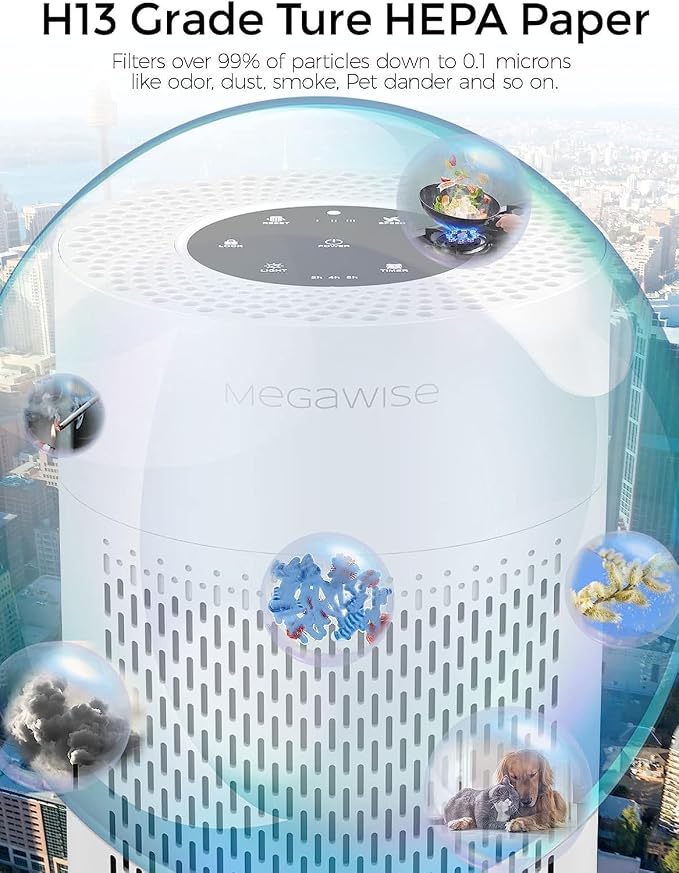 MEGAWISE ​Air Purifier for Home and Pets Hair, Smokers in Bedroom, Large Room - Image 2