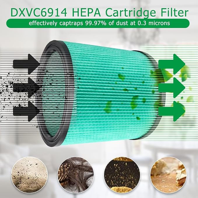 2 Pack DXVC6914 HEPA High Efficiency Cartridge Filter Fit - Image 4
