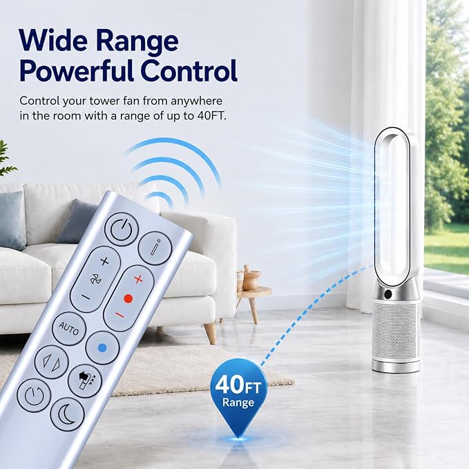 ZWP Replacement for Dyson Fan Remote, for Dyson HP04 HP05 HP07 HP09 HP4A Pure - Image 6
