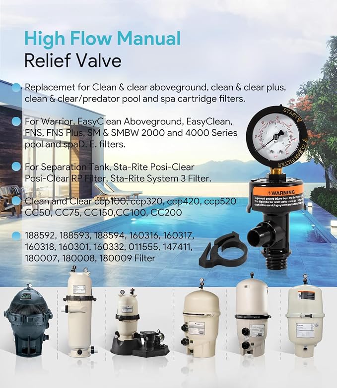 sixcow 98209800 High Flow Manual Relief Valve w/Pressure Gauge & 270100 Black - Image 2