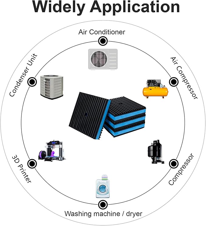 LBG Products Anti Vibration Pads, Washer and Dryer, Treadmills, Air Conditioner - Image 6