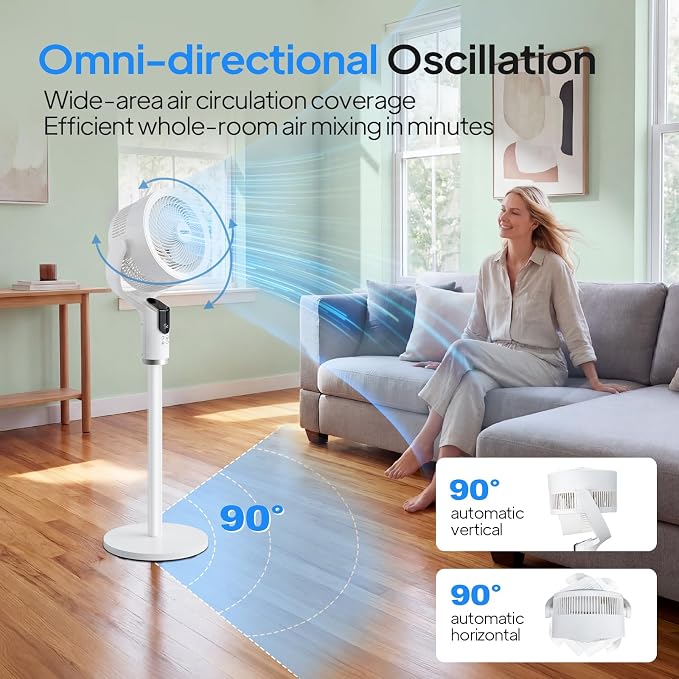 ROVSUN 3-in-1 Standing Fan for Bedroom, 90°+90°Omni-directional Oscillating Fan - Image 2