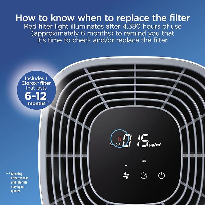 Clorox Large Room Air Purifier True HEPA Replacement Filter | 1, 500 Sq. Ft. - Image 6