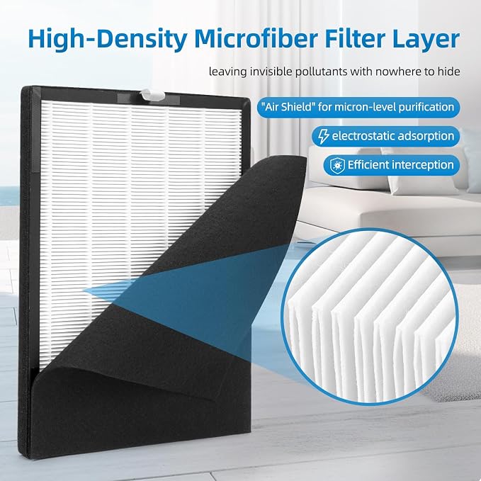 PU-P08 Replacement Filter Compatible - Image 5