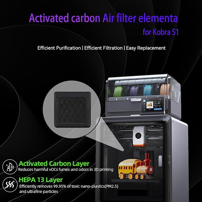 Kobra S1 Upgrade Accessory Air Filter - Image 2