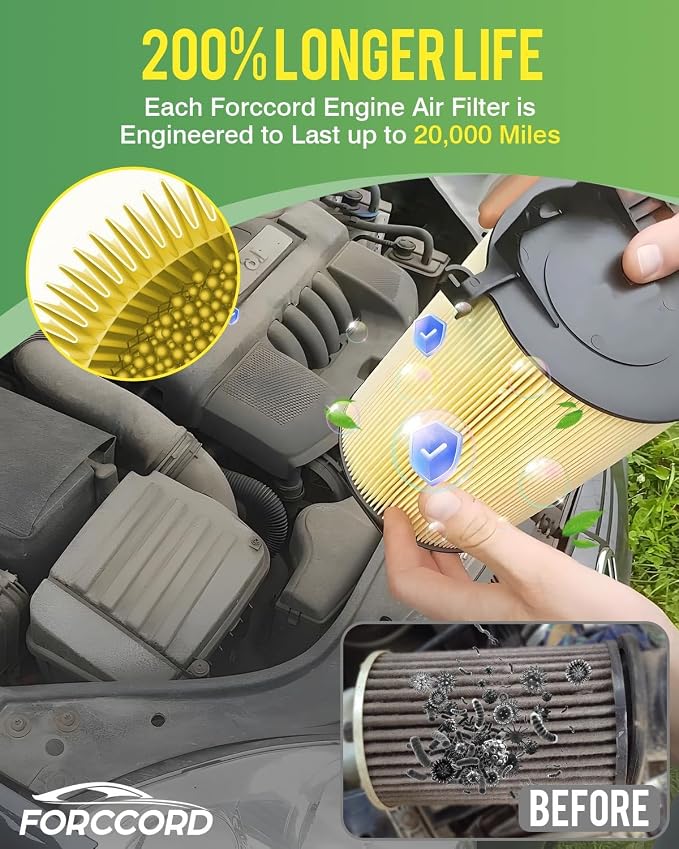 Engine Air Filter Fits for 26-18 Audi Q5 2023-18 A5 Quattro/A5 Sportback - Image 4
