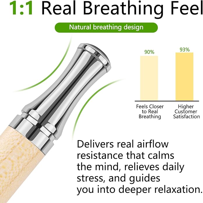 ASTOFLI Adult Quit Smoking Breathing Necklace: Adjustable Air Inhaler Stop - Image 2