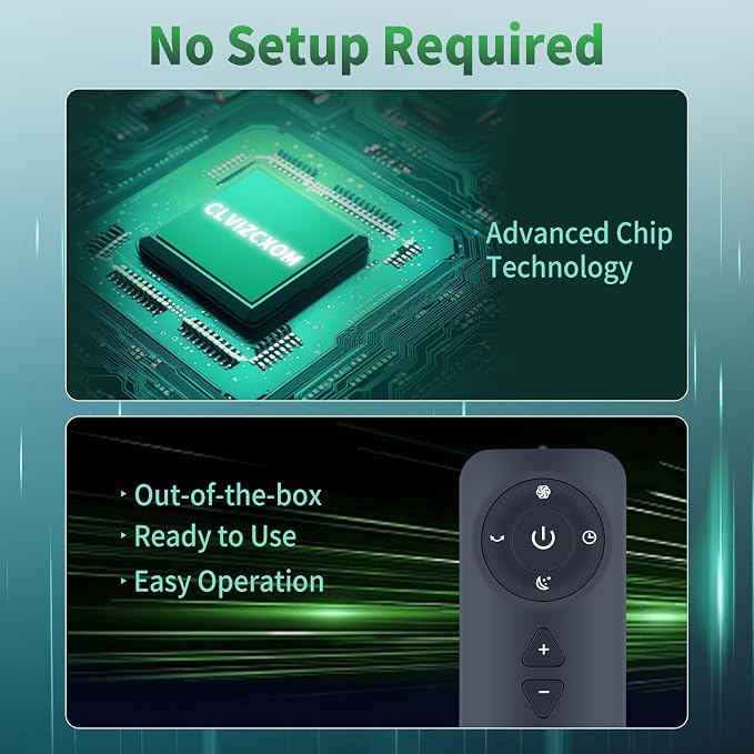 Replacement New Remote Control for U ULTTY Bladeless Tower Fan and Air Purifier - Image 4