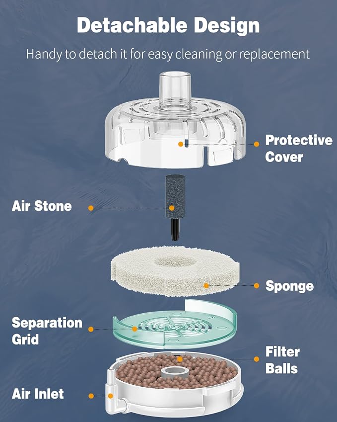 Pawfly Mini Aquarium Sponge Filter, Fish Tank Internal Filter - Image 3