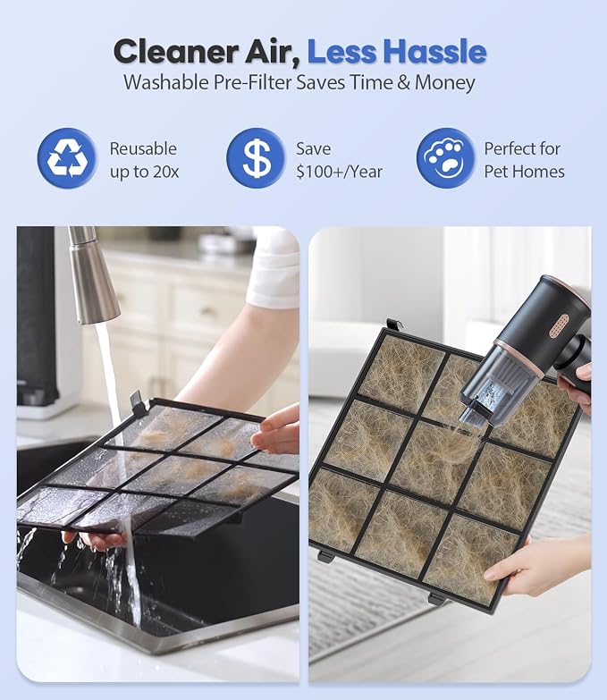 FreAire Genuine FreAire HAP607 Air Purifier Replacement Filter, 3-in-1 H13 True - Image 4