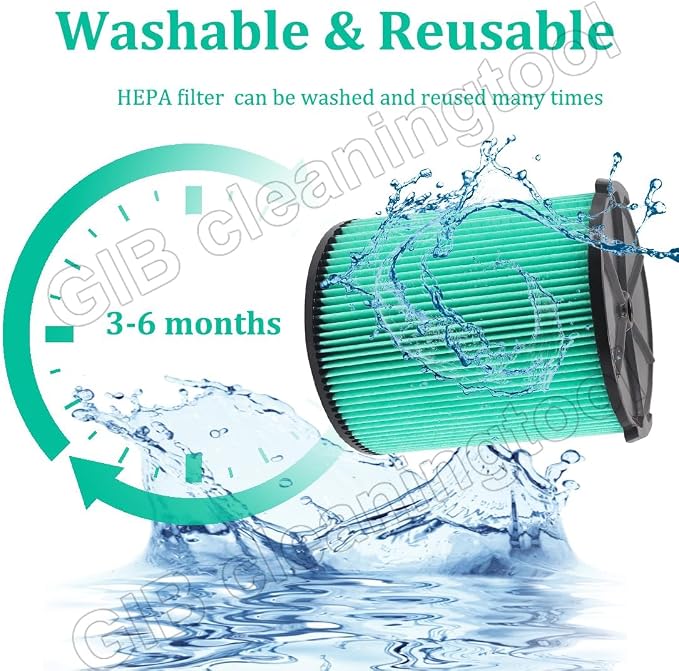 2 Pack Replacement HEPA Filter Compatible - Image 5