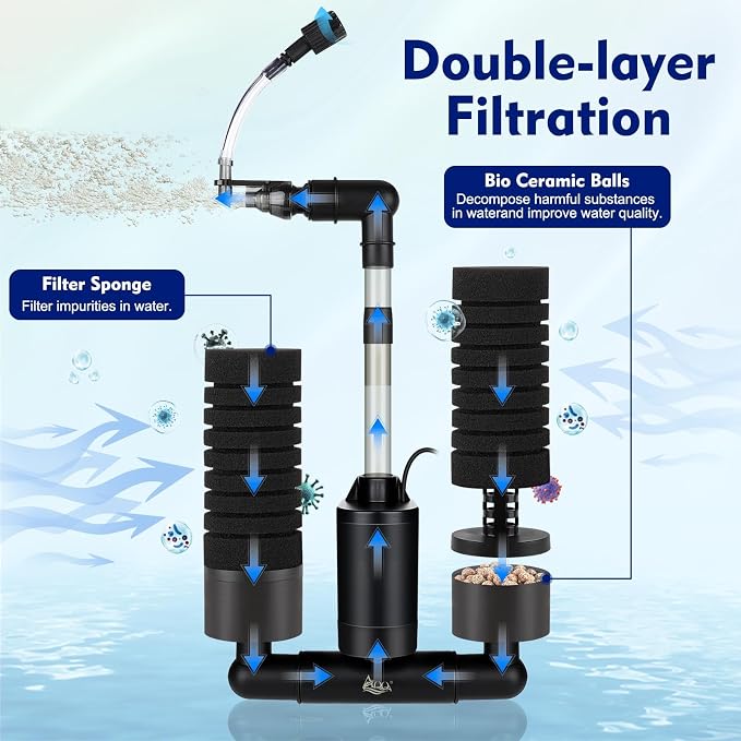 AQQA Electric Sponge Filter for Aquarium – Quiet USB Powered Breeding & Shrimp - Image 2