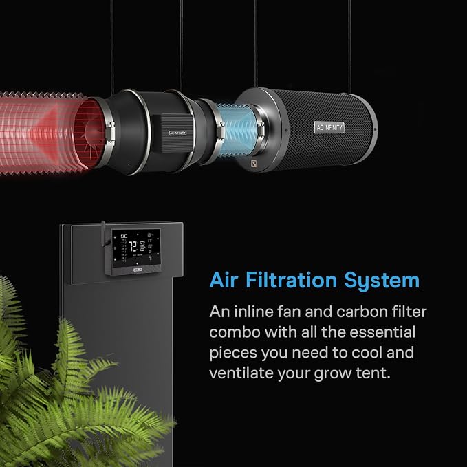 AC Infinity Air Filtration PRO Kit 6”, AI Controller - Image 2