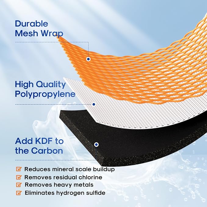 ICEPURE 5 Micron 4.5" x 20" CTO20BB-KDF Whole House Water Filter Coconut Shell - Image 5