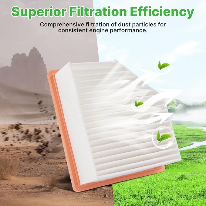2PCS Engine Air Filter Fit for Nissan Rogue 2021 2022 2023 2024 2025 2026 2.5L - Image 2