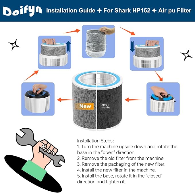 HP152 Replacement Filter 2 Pack Compatible - Image 5