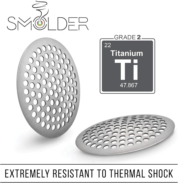One Inch Titanium Rigid Concave Filters - Image 3
