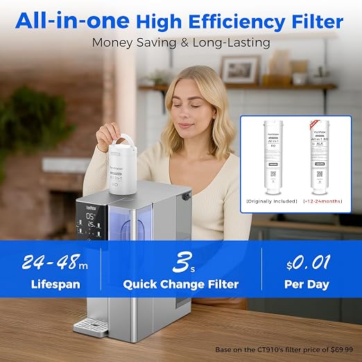 CT910G Alkaline Mineral Countertop Reverse Osmosis Water Filter - Image 6