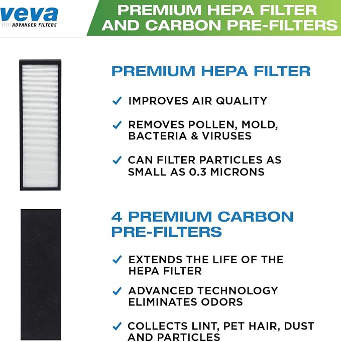 Veva HEPA Filter B Replacement, Compatible - Image 2