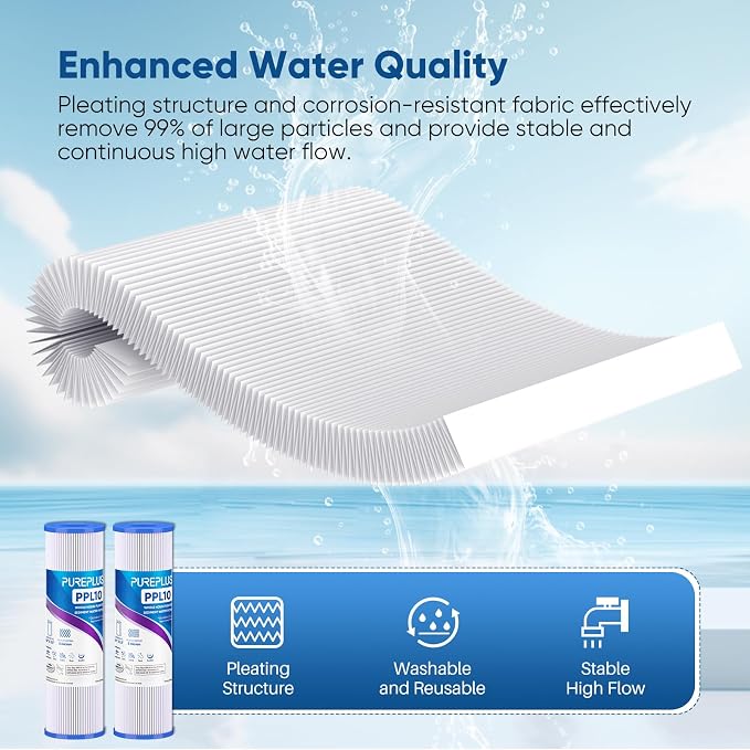 PUREPLUS 5 Micron 10"x2.5" Whole House Pleated Sediment Filter - Image 4