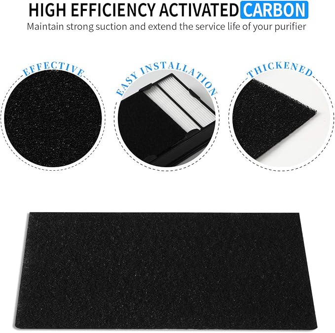 Replacement Filter B + Carbon Pre Filter Compatible - Image 4