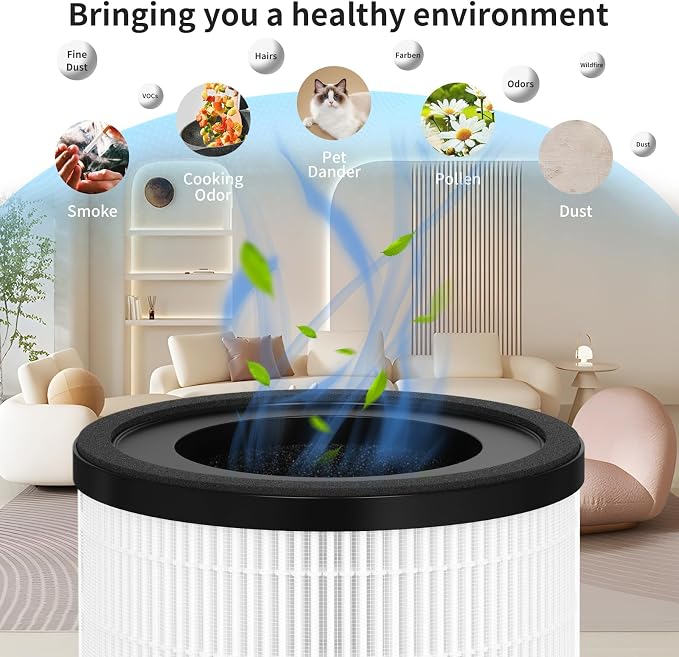2-Pack H7120 Replacement Filter Compatible - Image 5